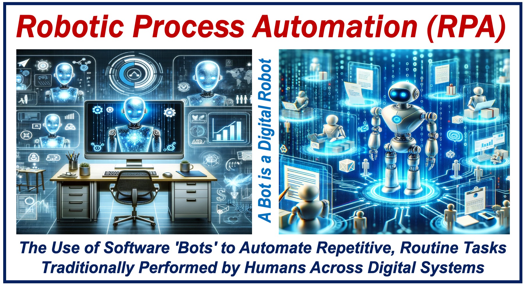 Two image with bots (digital robots) and a definition of robotic process automation (RPA)