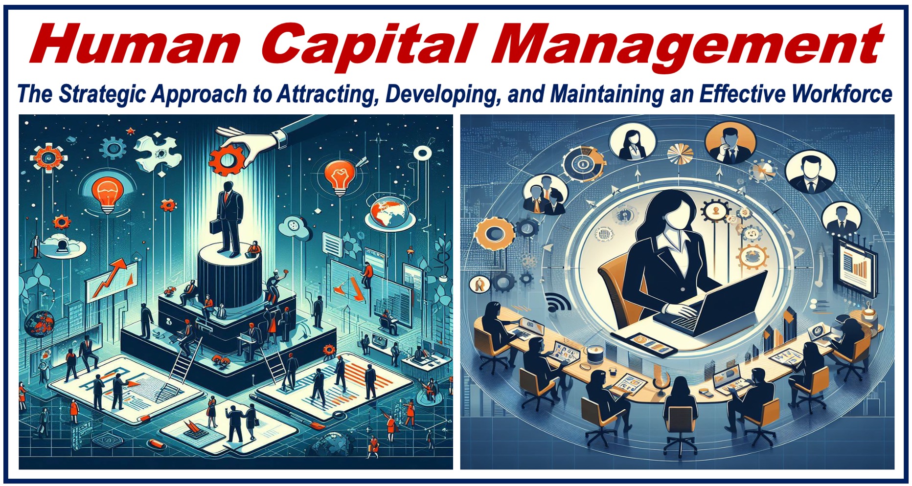 Two images depicting the concept of human capital management - plus its definition.