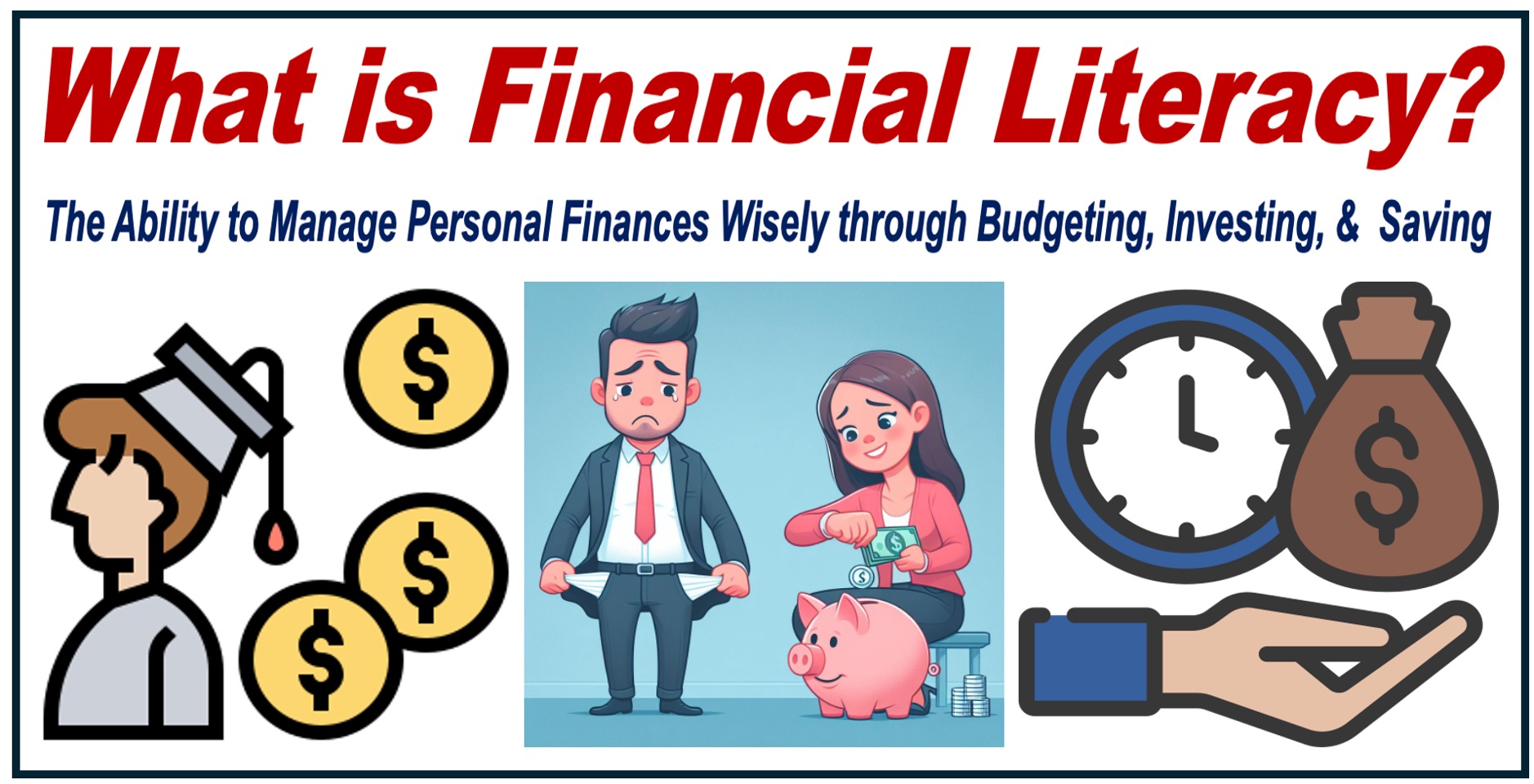 A man with empty pockets and a woman inserting a coin into her piggy bank, depicting concept of Financial Literacy.