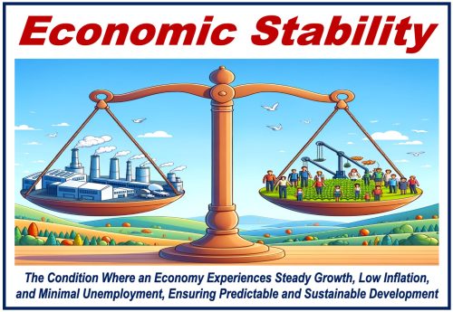 What is Economic Stability?