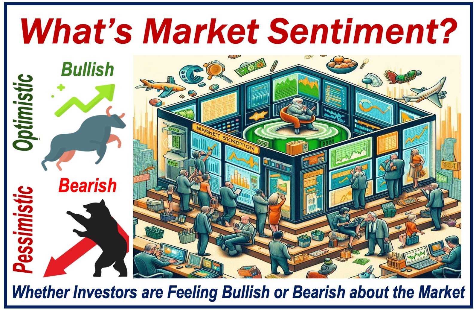 Image depicting and defining the concept of Market Sentiment