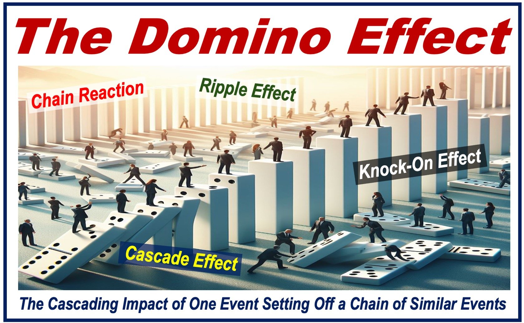 Image with lots of people and dominoes, plus a definition of THE DOMINO EFFECT.