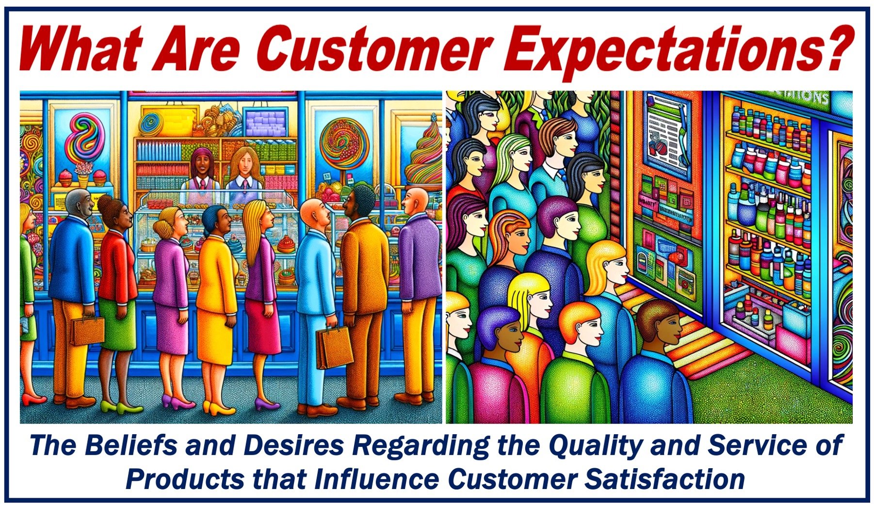 Lots of customers looking at products plus a definition of Customer Expectations.