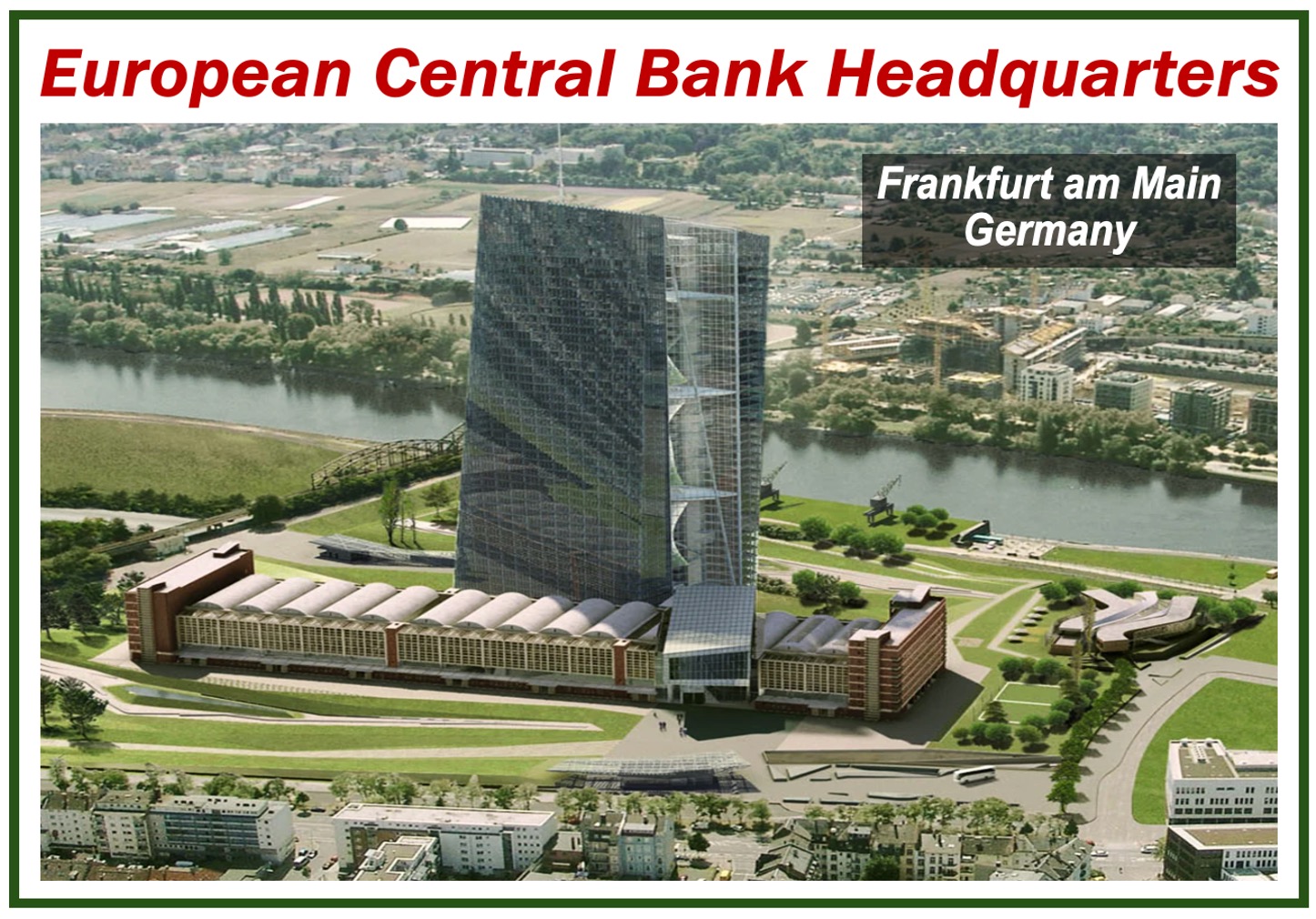 Photo of the European Central Bank headquarters in Frankfurt, Germany