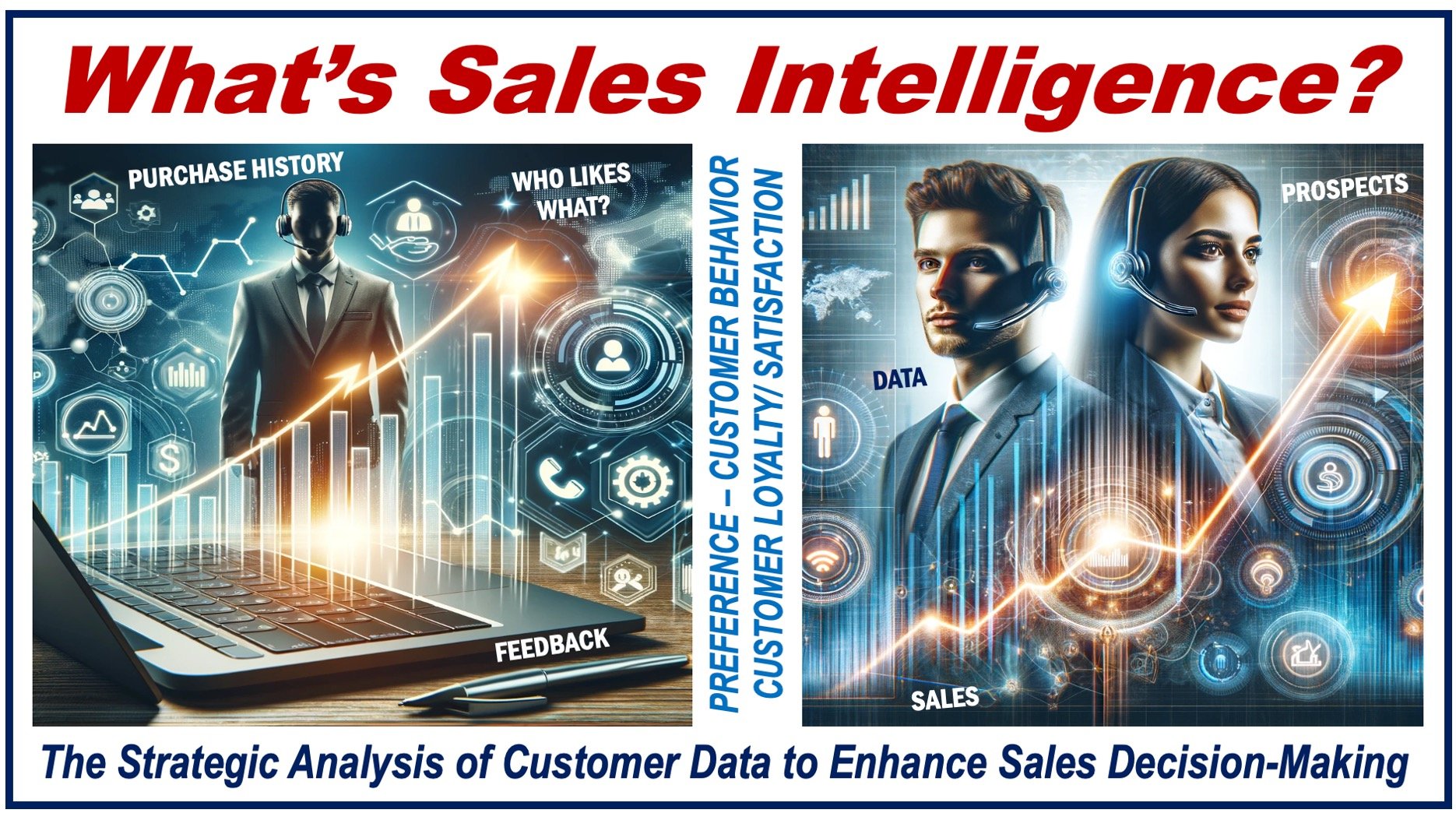 Two images of business scenes depicting the concept of Sales Intelligence