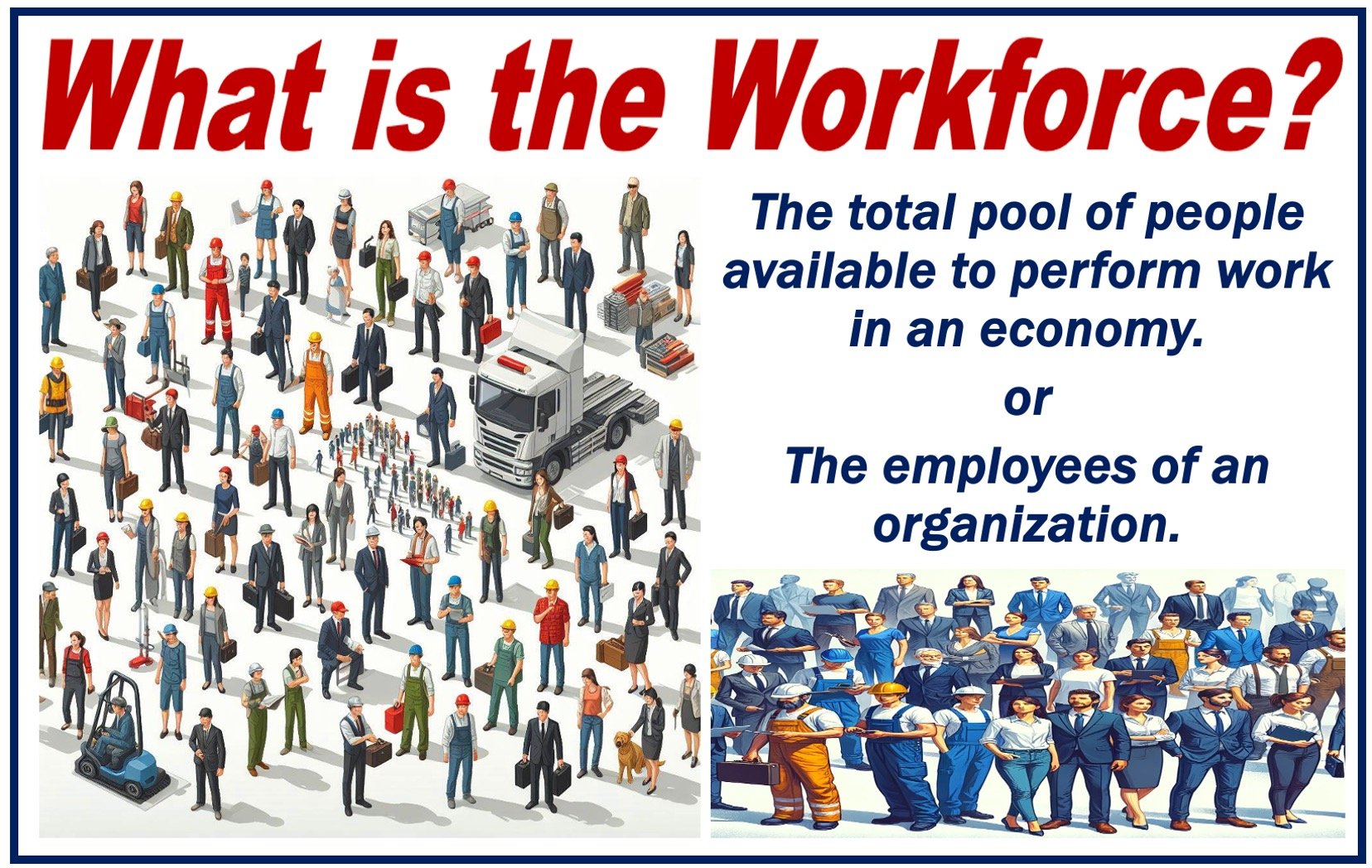 Two images showing different types of employees, plus a definition of the term WORKFORCE