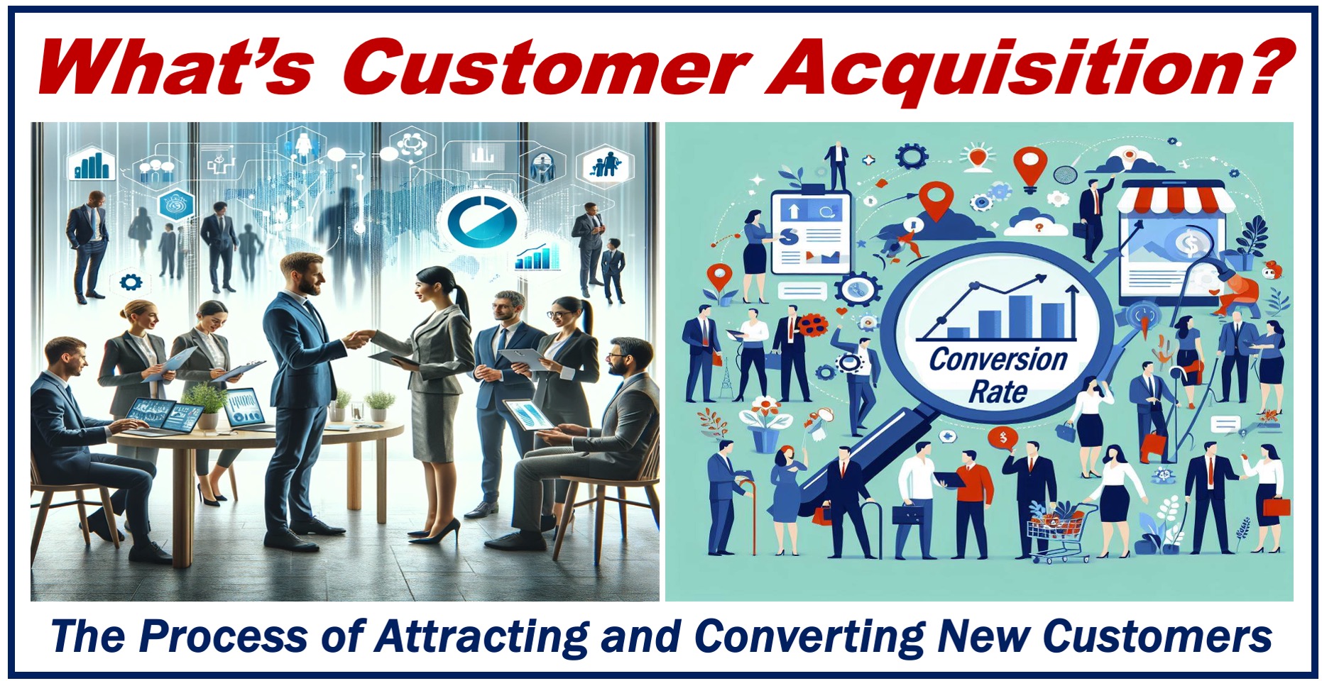 Two images showing teams of marketing professionals involved in Customer Acquisition