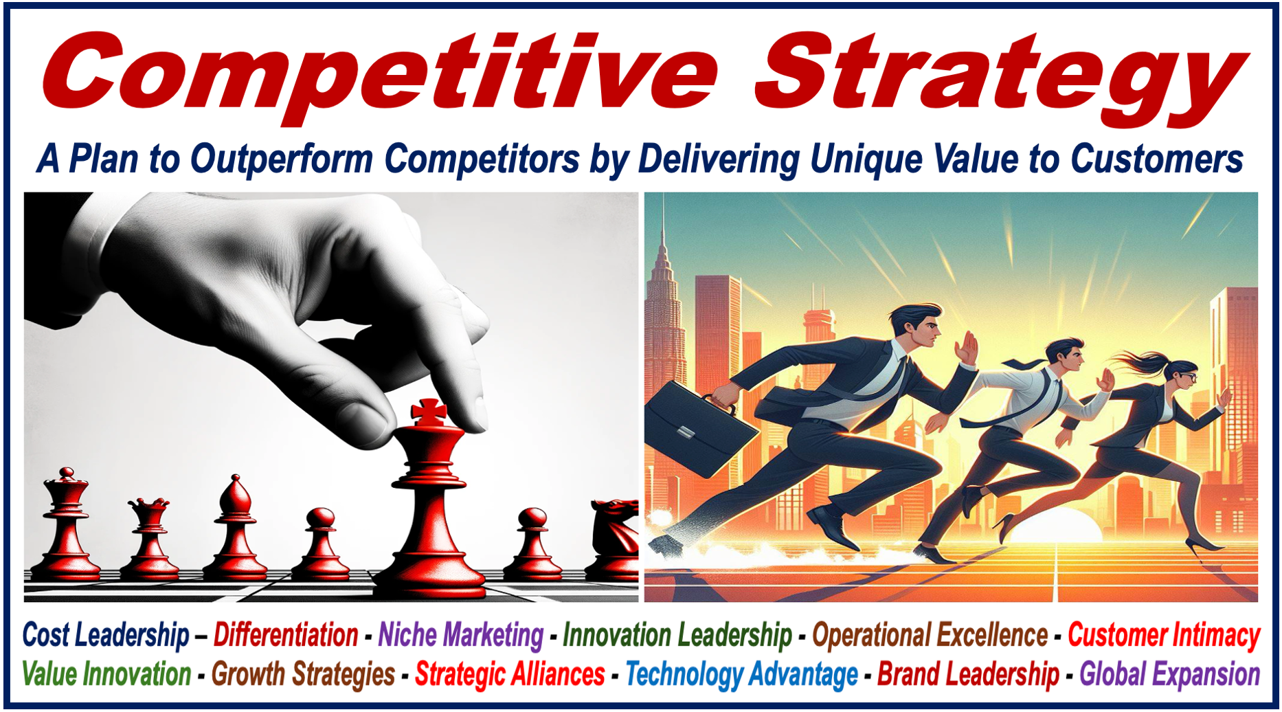 A chess game and office executives sprinting - plus a definition of COMPETITIVE STRATEGY