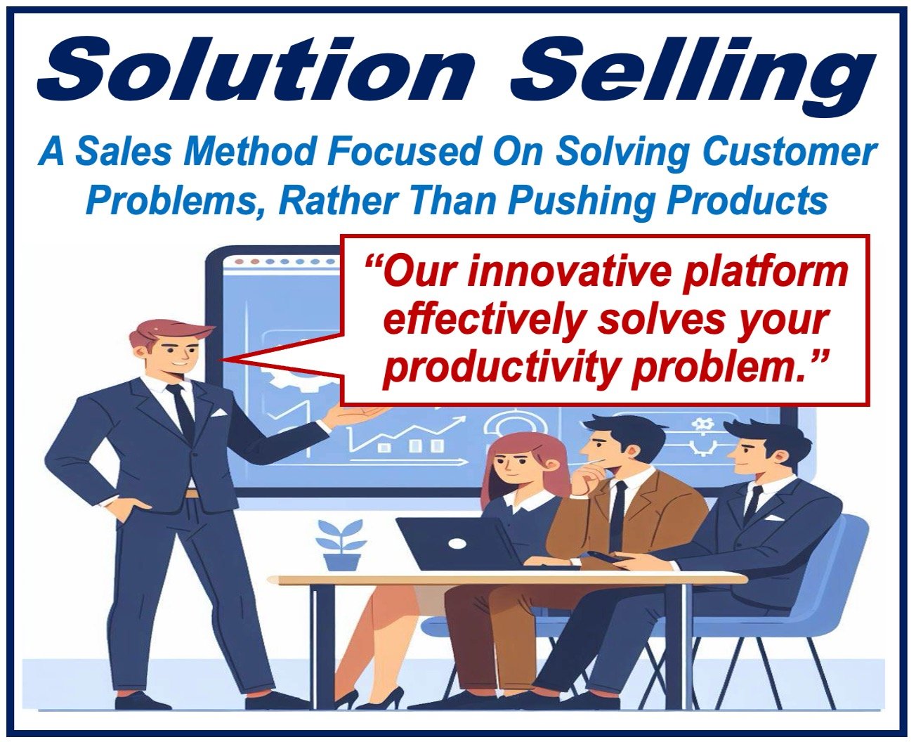 A salesman presenting to three prospective clients, plus a definition of SOLUTION SELLING.