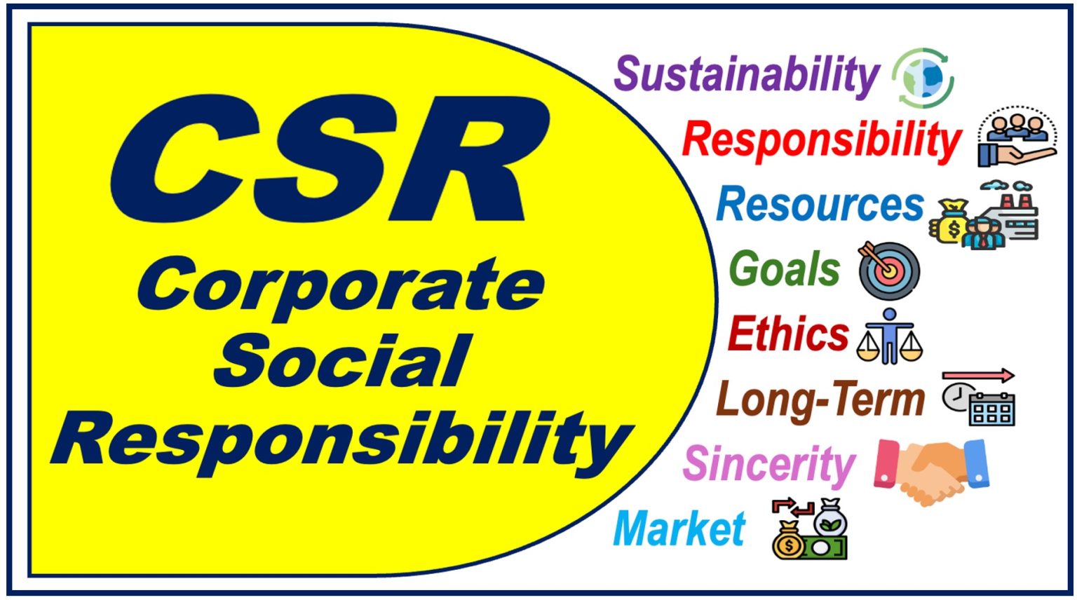 what-is-social-responsibility