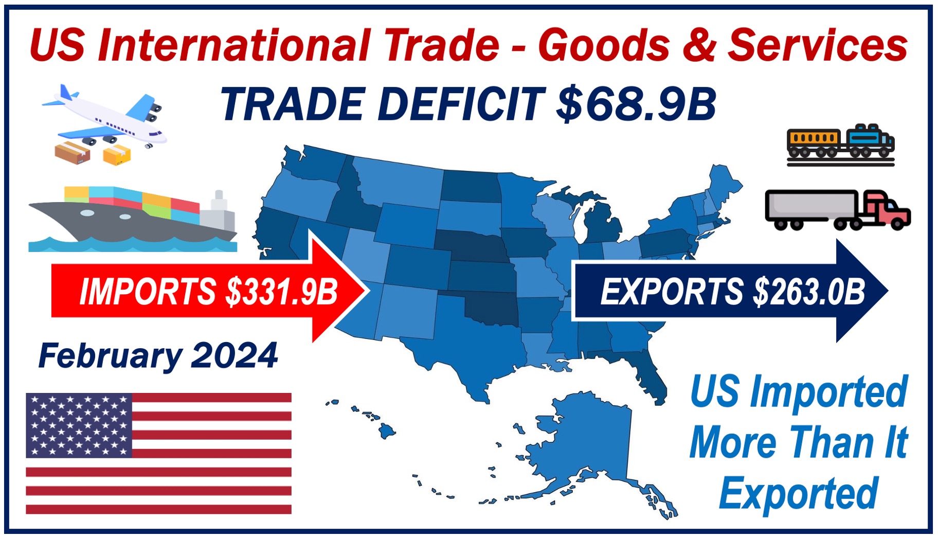 Image showing a US Trade Deficit in February 2024.