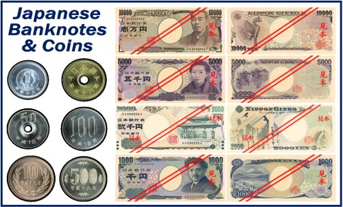 What is the Japanese Yen?