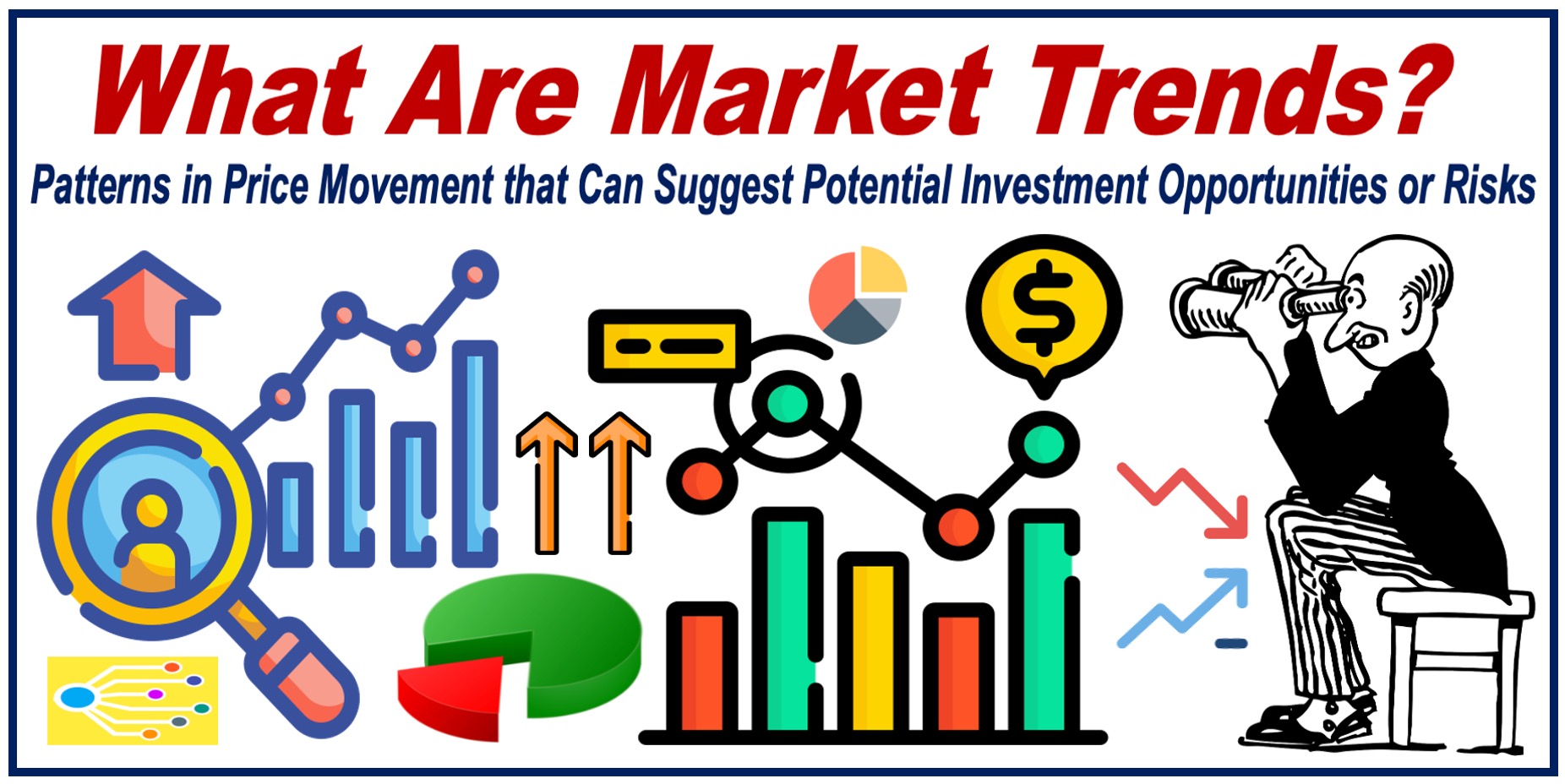 Many graphs, a man using binoculars monitoring them, and a definition of Market Trends