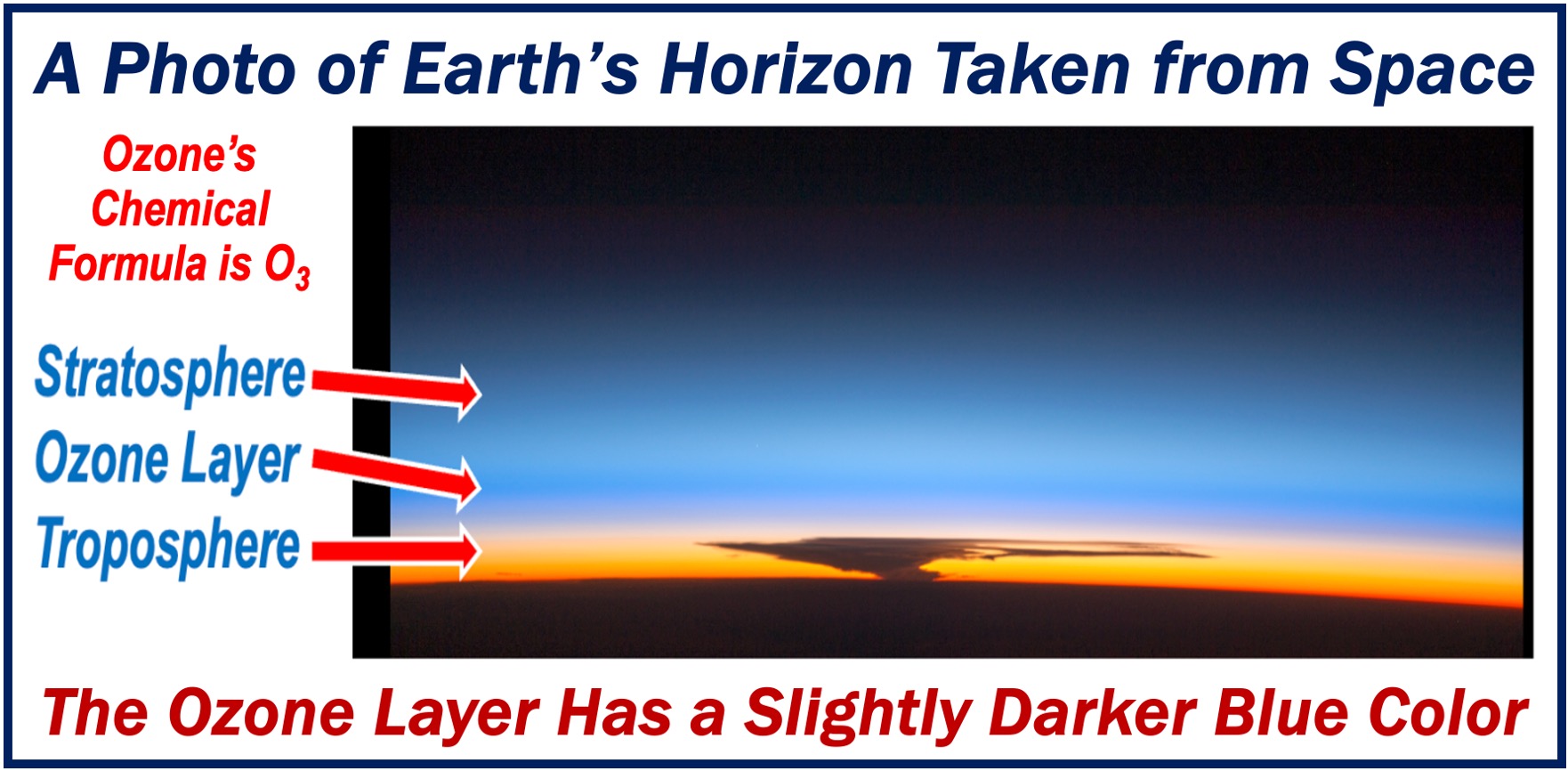 A photo of Earth's horizon taken from space showing ozone layer