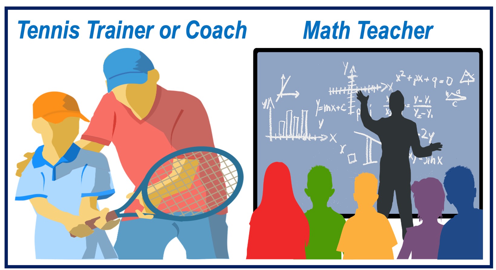 A Tennis Trainer or Coach and a Math teacher Explaining to a Class.