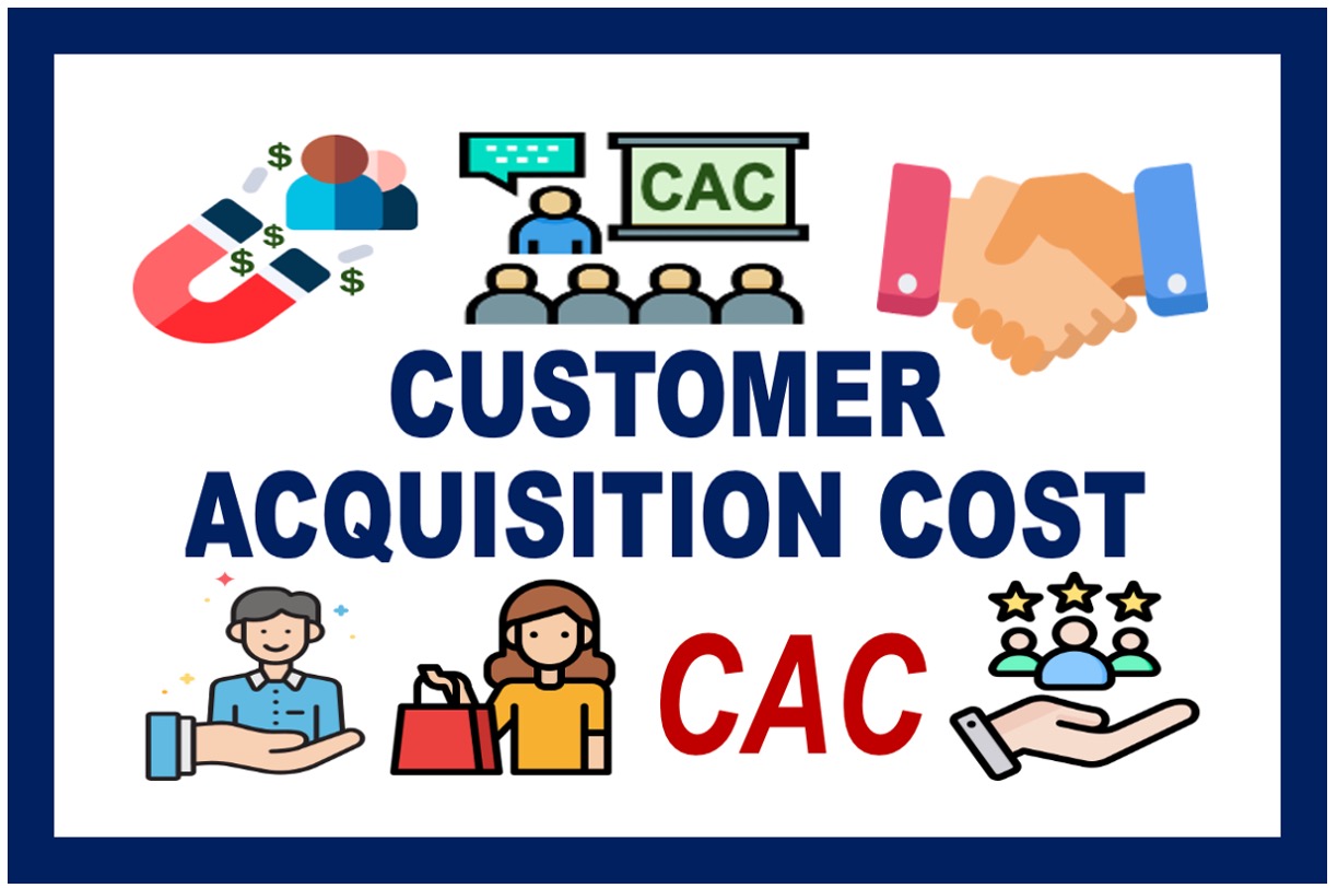 What Is Customer Acquisition Cost (cac)?