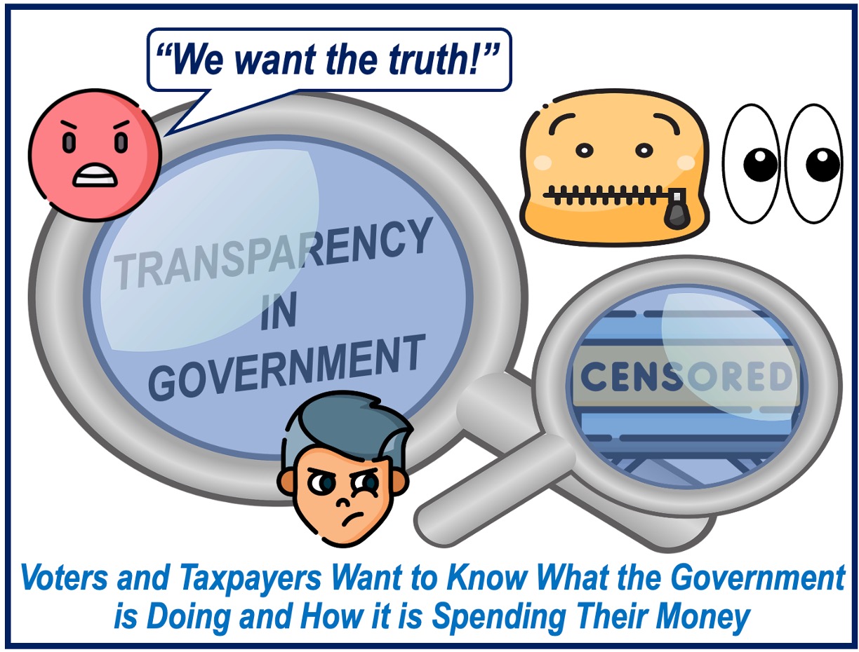 Image depicting transparency in government and what people want.