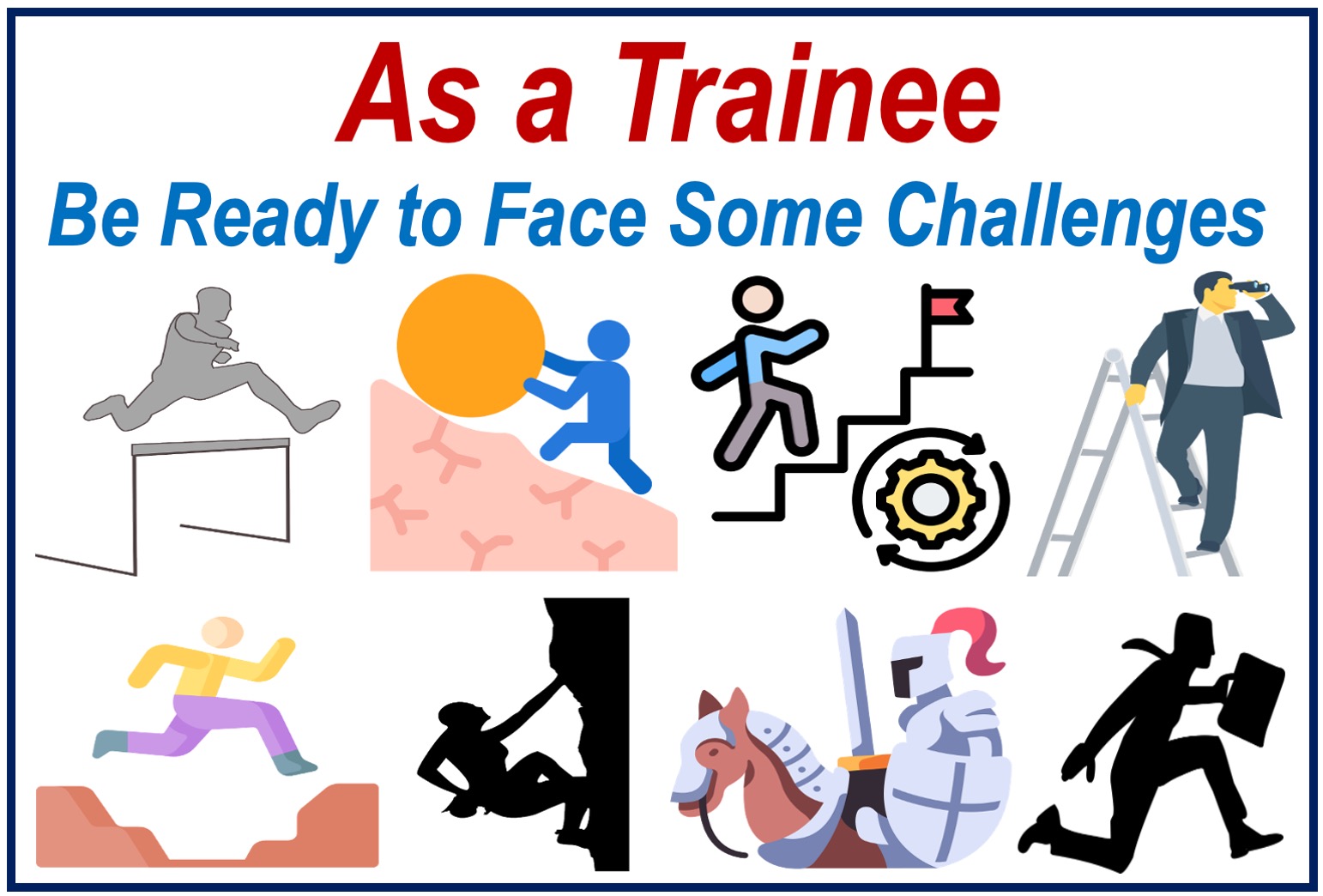 Images representing challenges a trainee may have to face.