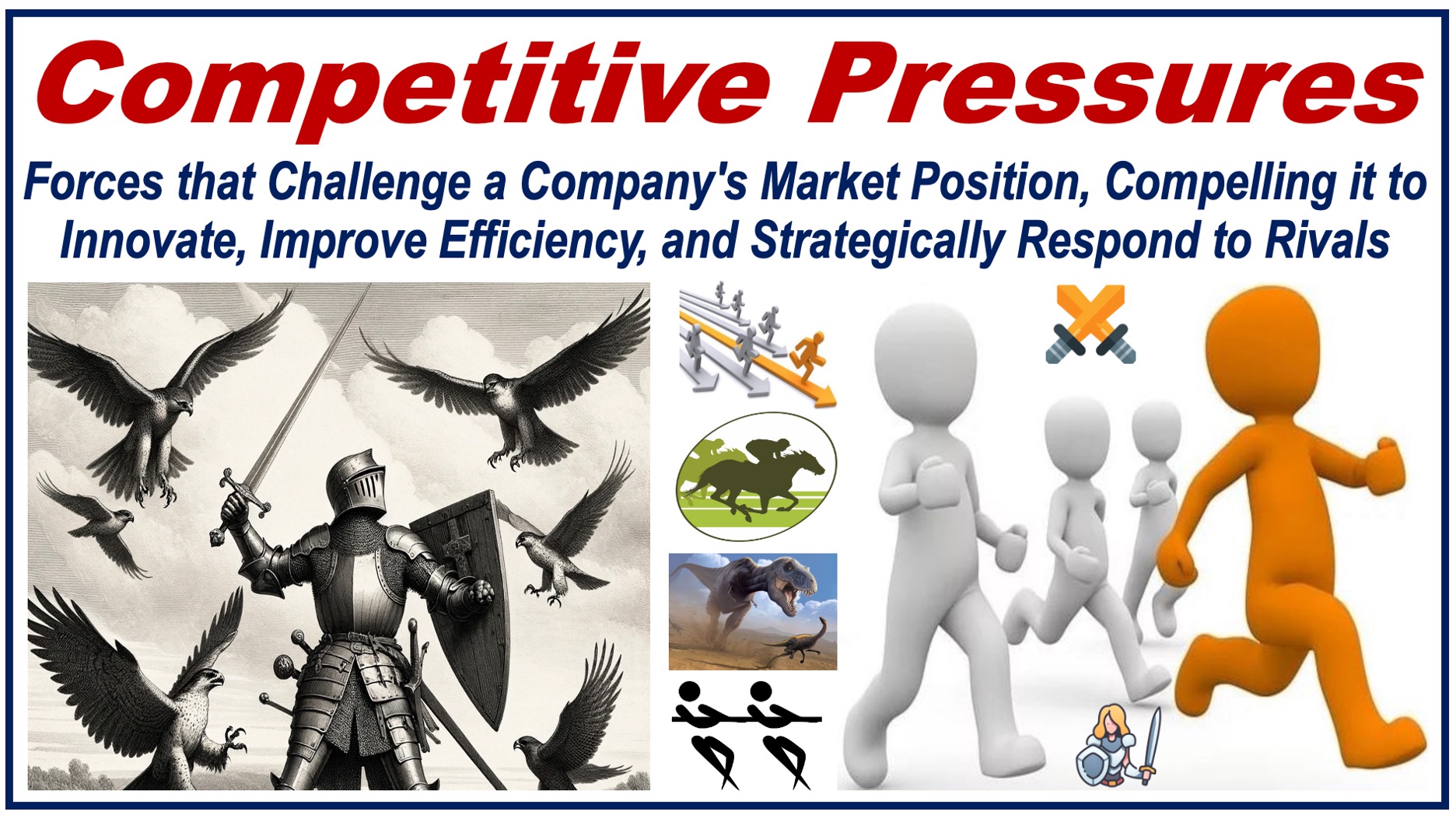 Many images depicting COMPETITIVE PRESSURES plus a written definition of the term.