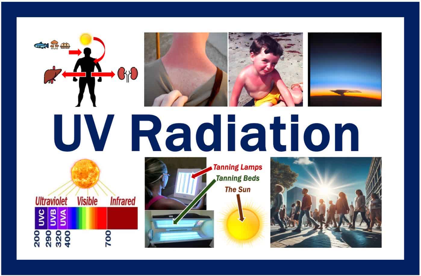 What is ultraviolet radiation? Definition and examples