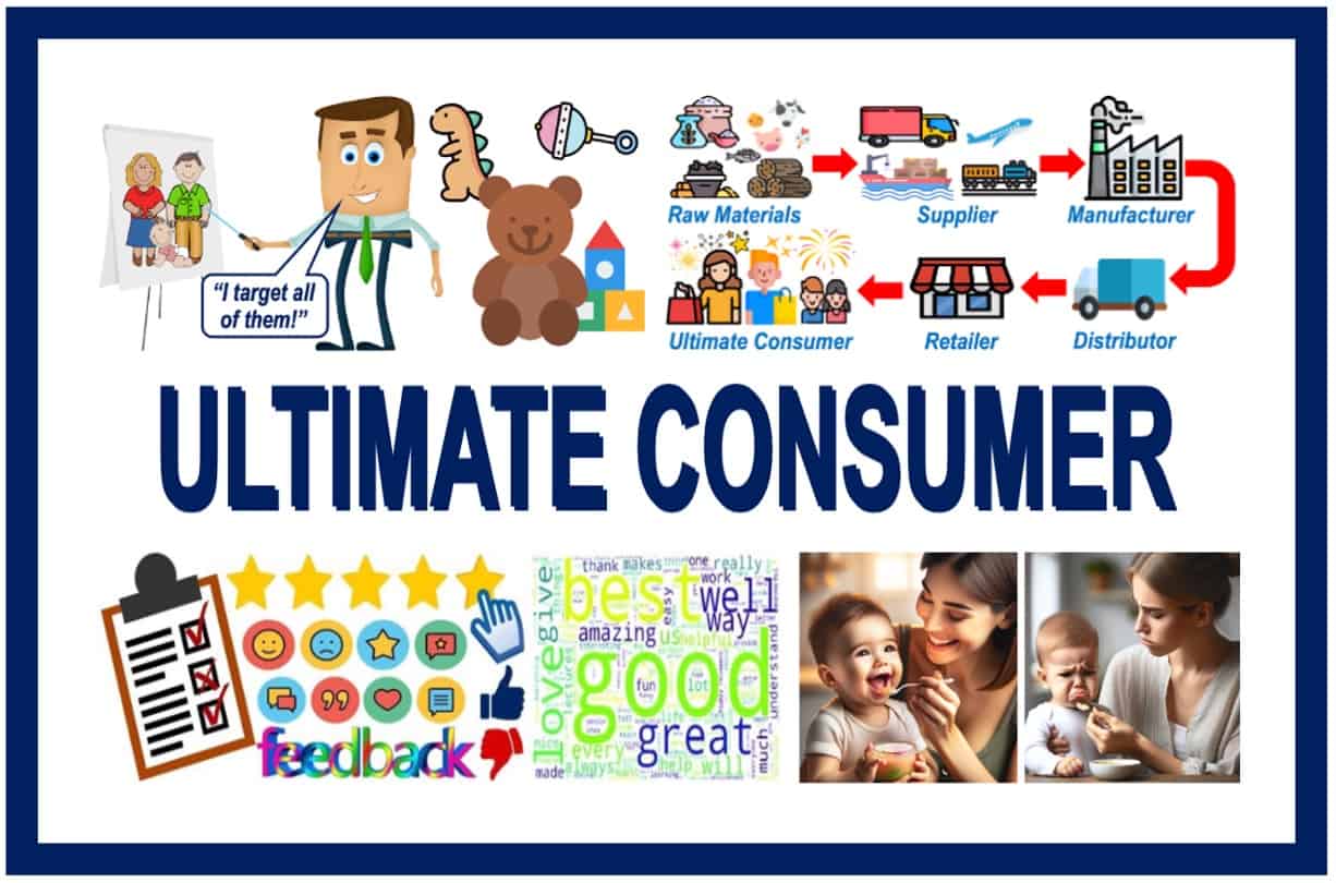 What is the ultimate consumer? Definition and examples