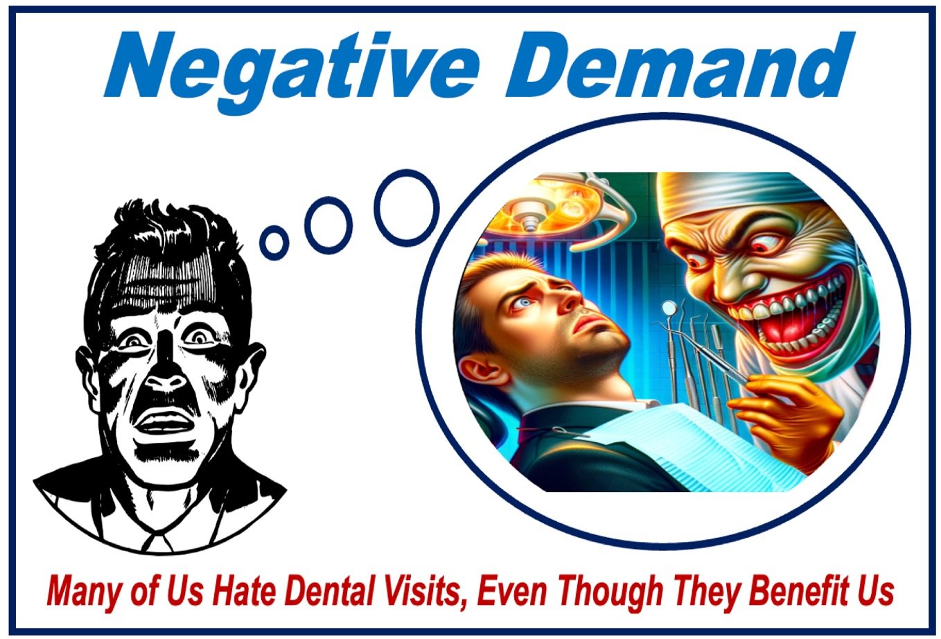 A man thinking about going to the dentist's with fear - an example of NEGATIVE DEMAND