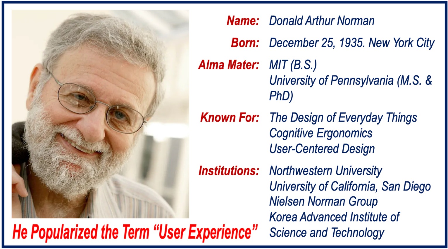 Donald Norman - a cognitive scientist who popularized the term USER EXPERIENCE in the 1990s.