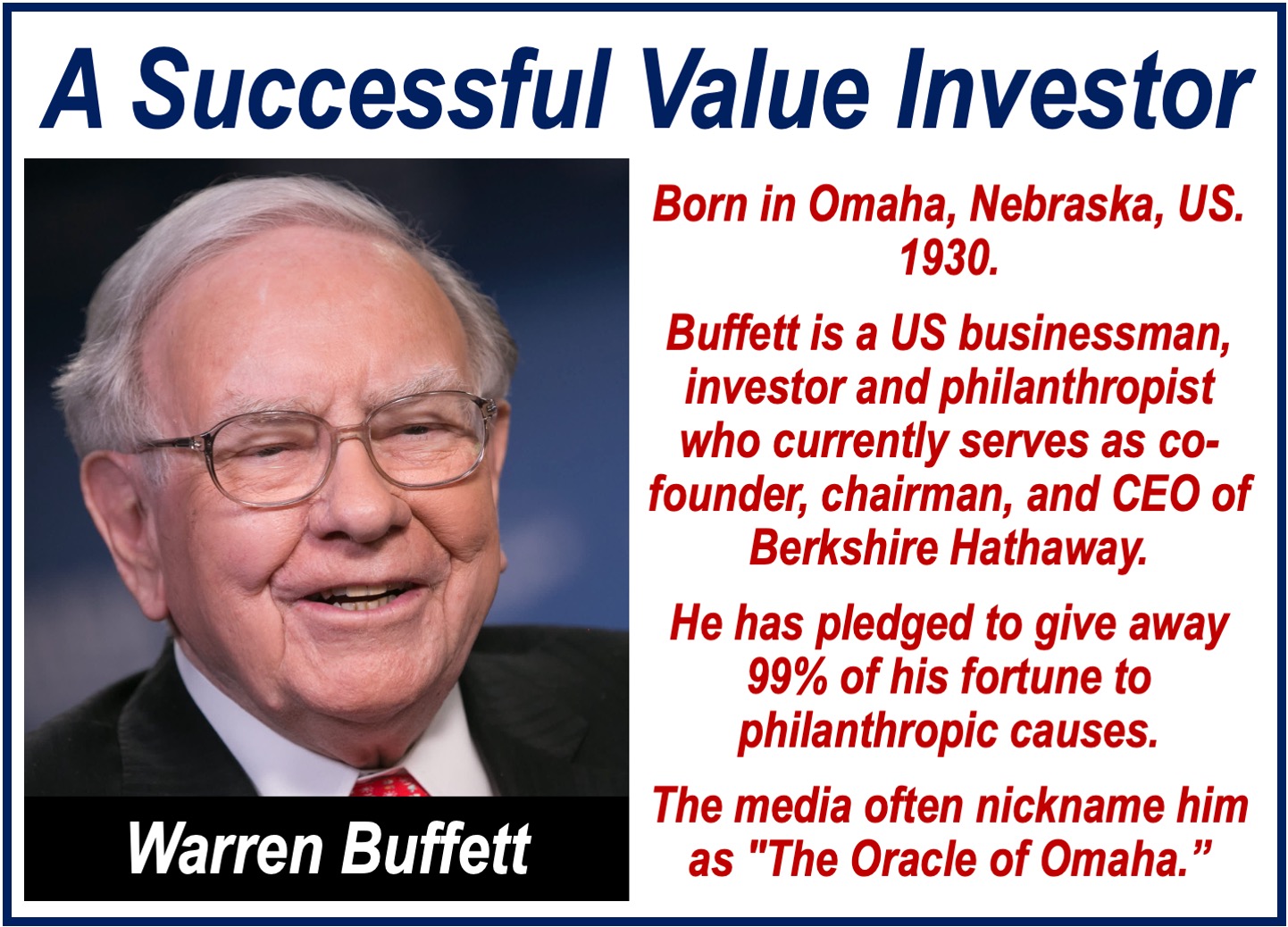 Image of Warren Buffett and some information about him.