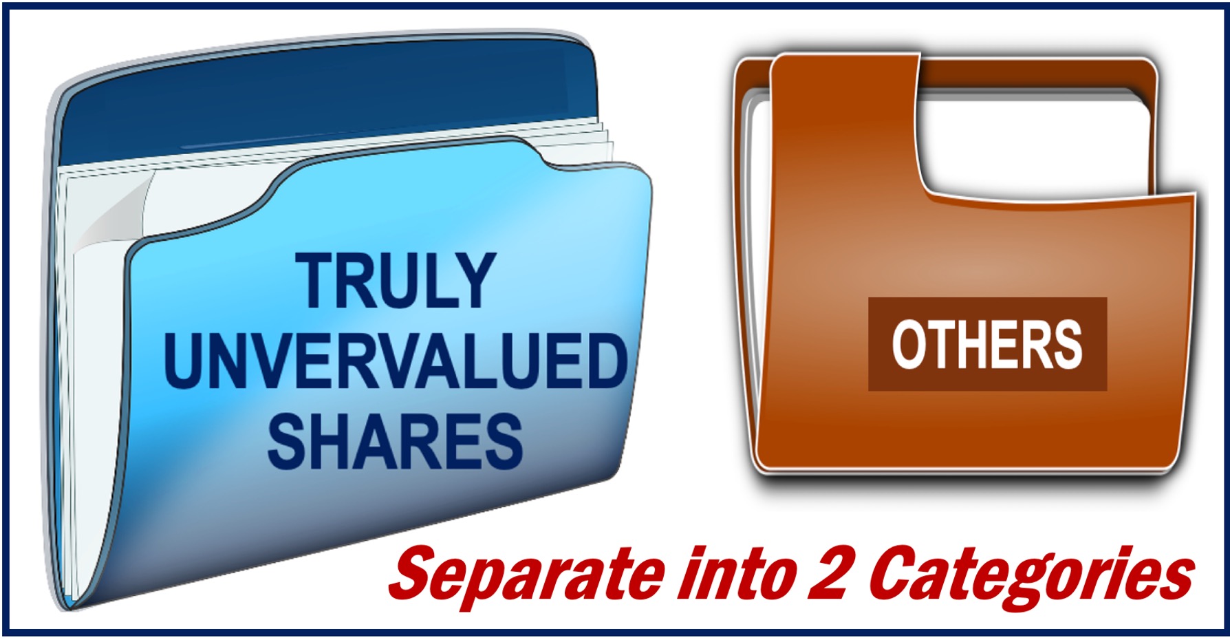 One folder labelled Truly Undervalued Shares and the 2nd folder labelled Others