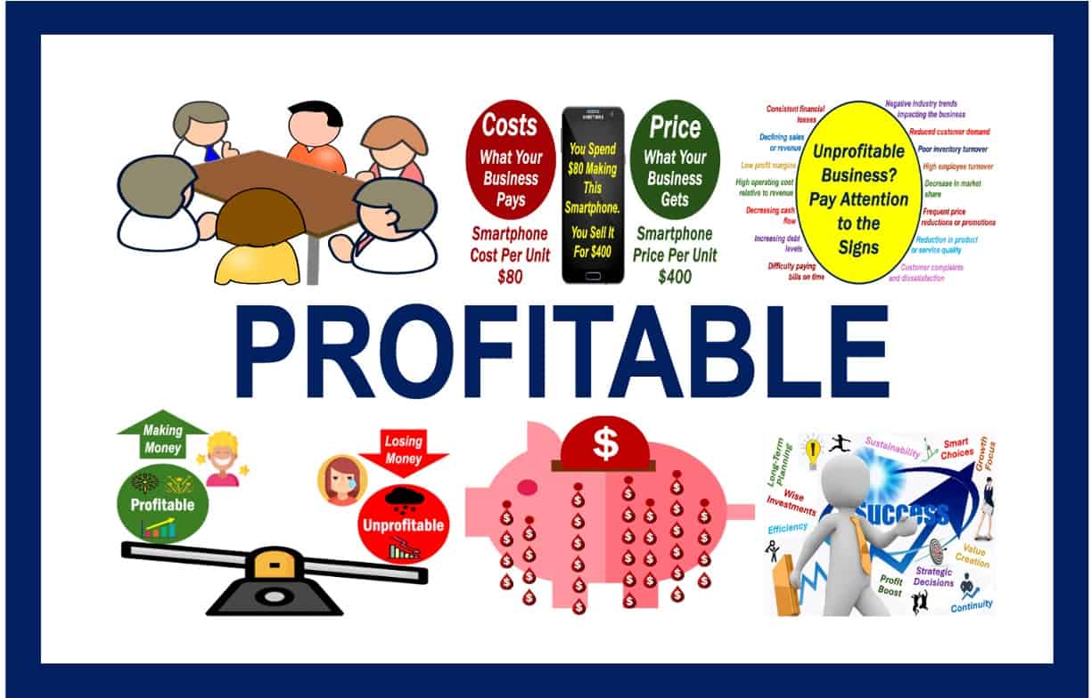 What is unprofitable? Definition and examples