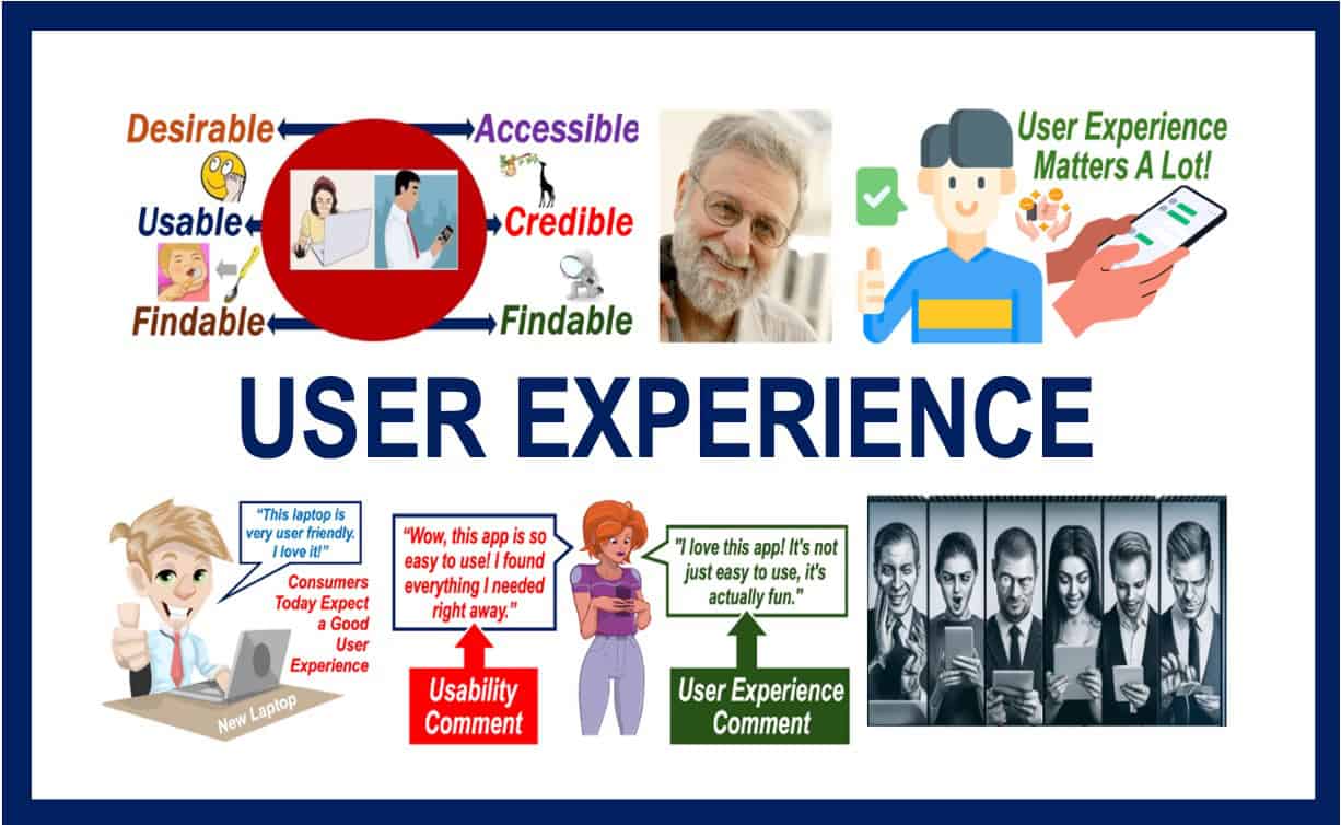 What is user experience? Definition and examples