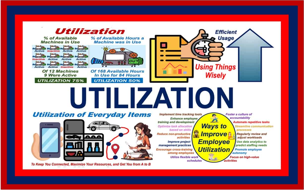 What is utilization? Definition and example
