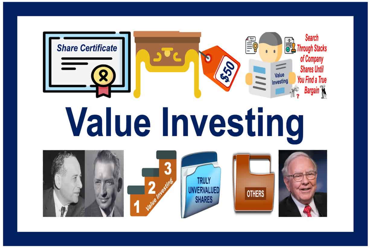 What is value investing? Definition and meaning