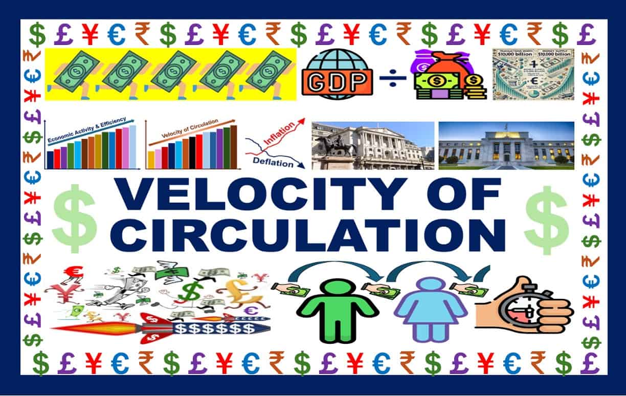 What is velocity of circulation? Definition and meaning