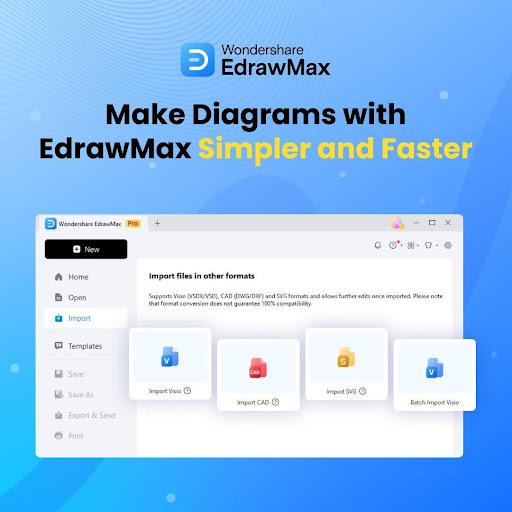 Wondershare and Edrawmax tool overview 