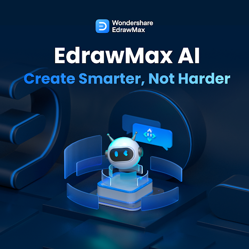 EdrawMax Ai-powered diagramming tool 