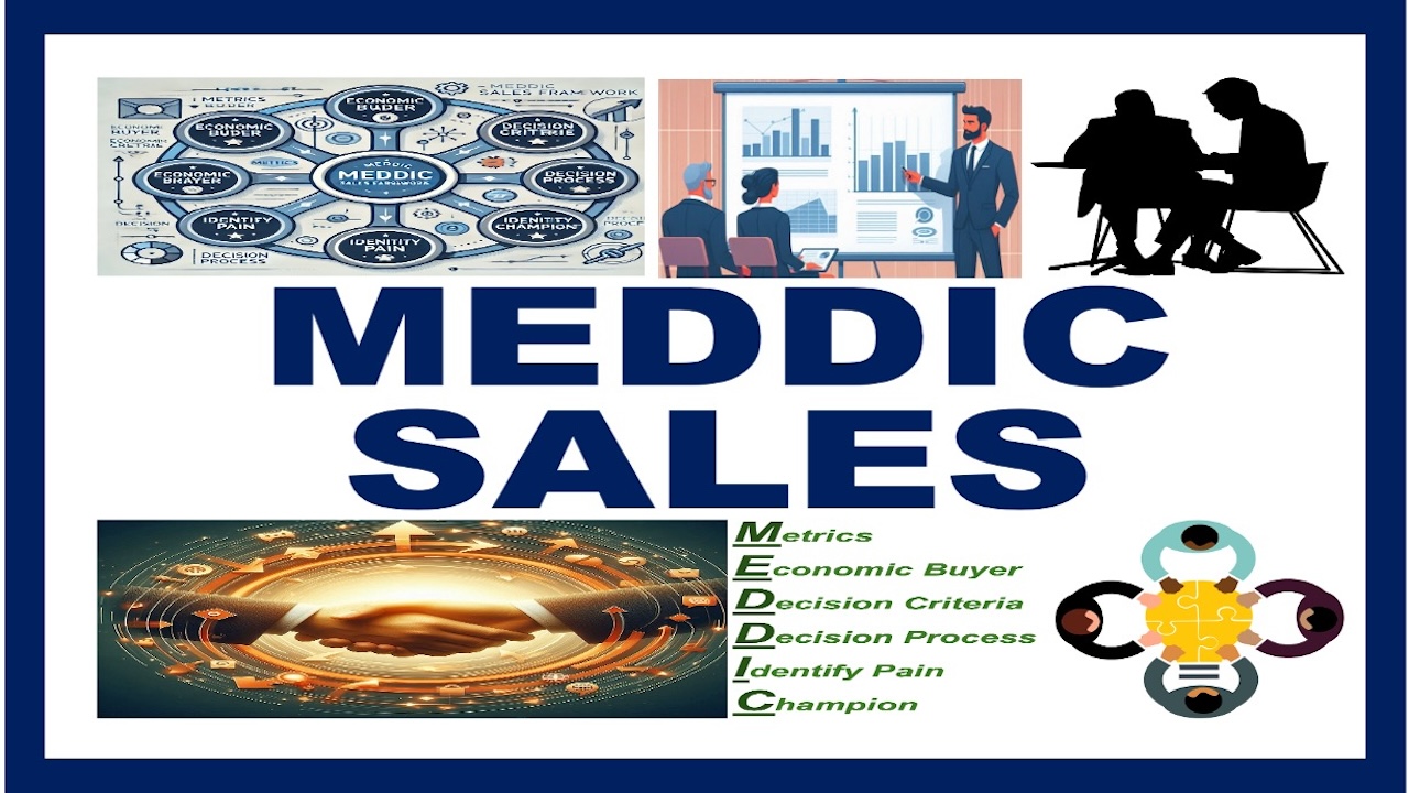 What is the MEDDIC Sales Framework?