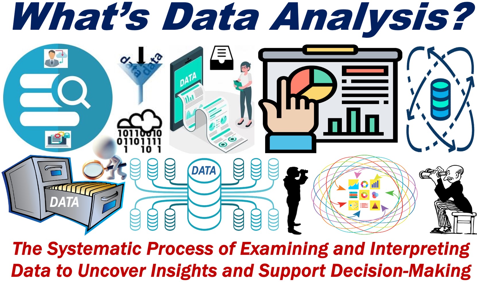 Many illustrations depicting the concept of Data Analysis.