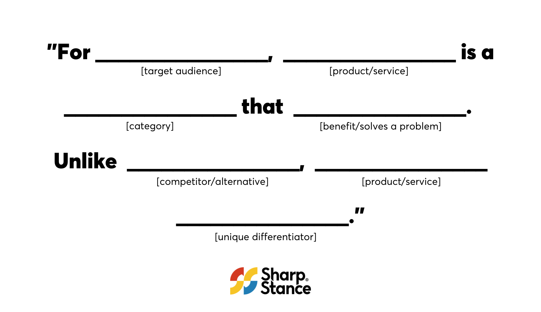 Positioning Statement Template