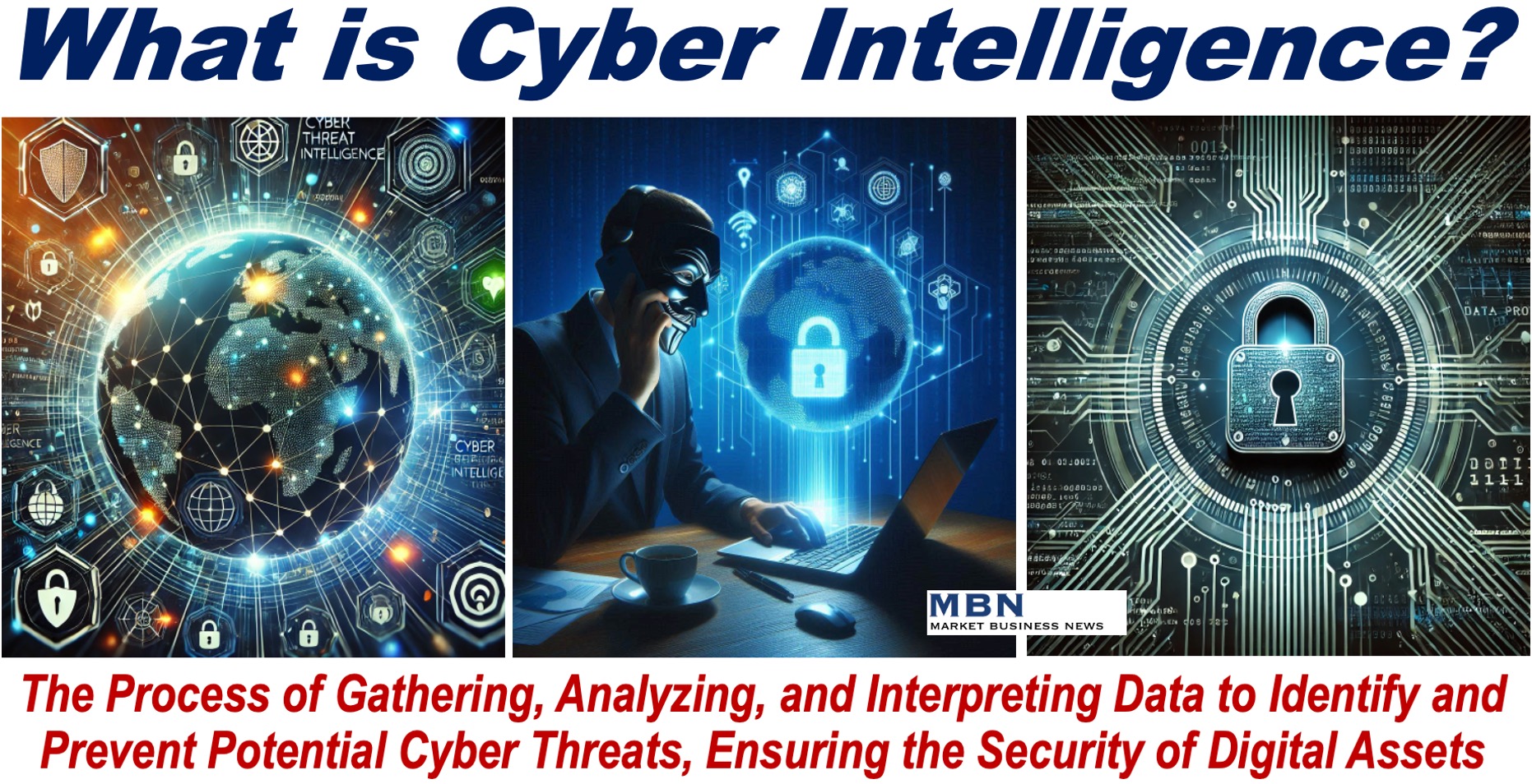 Three images reflecting the concept of Cyber Intelligence.