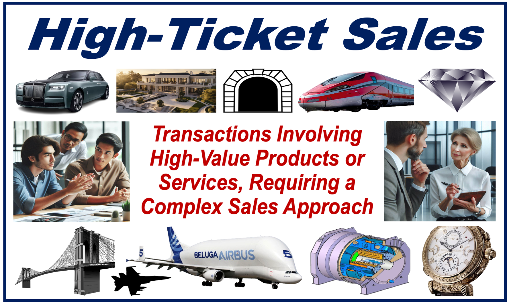 Two business meetings plus many expensive products - a definition of HIGH-TICKET SALES