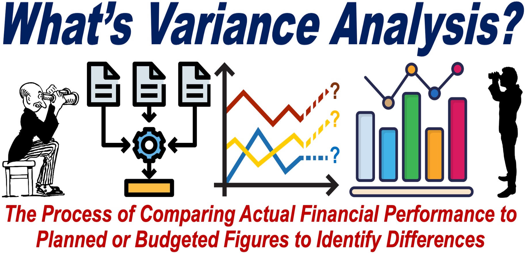 Two people looking at statistics with binoculars plus a definition of Variance Analysis.