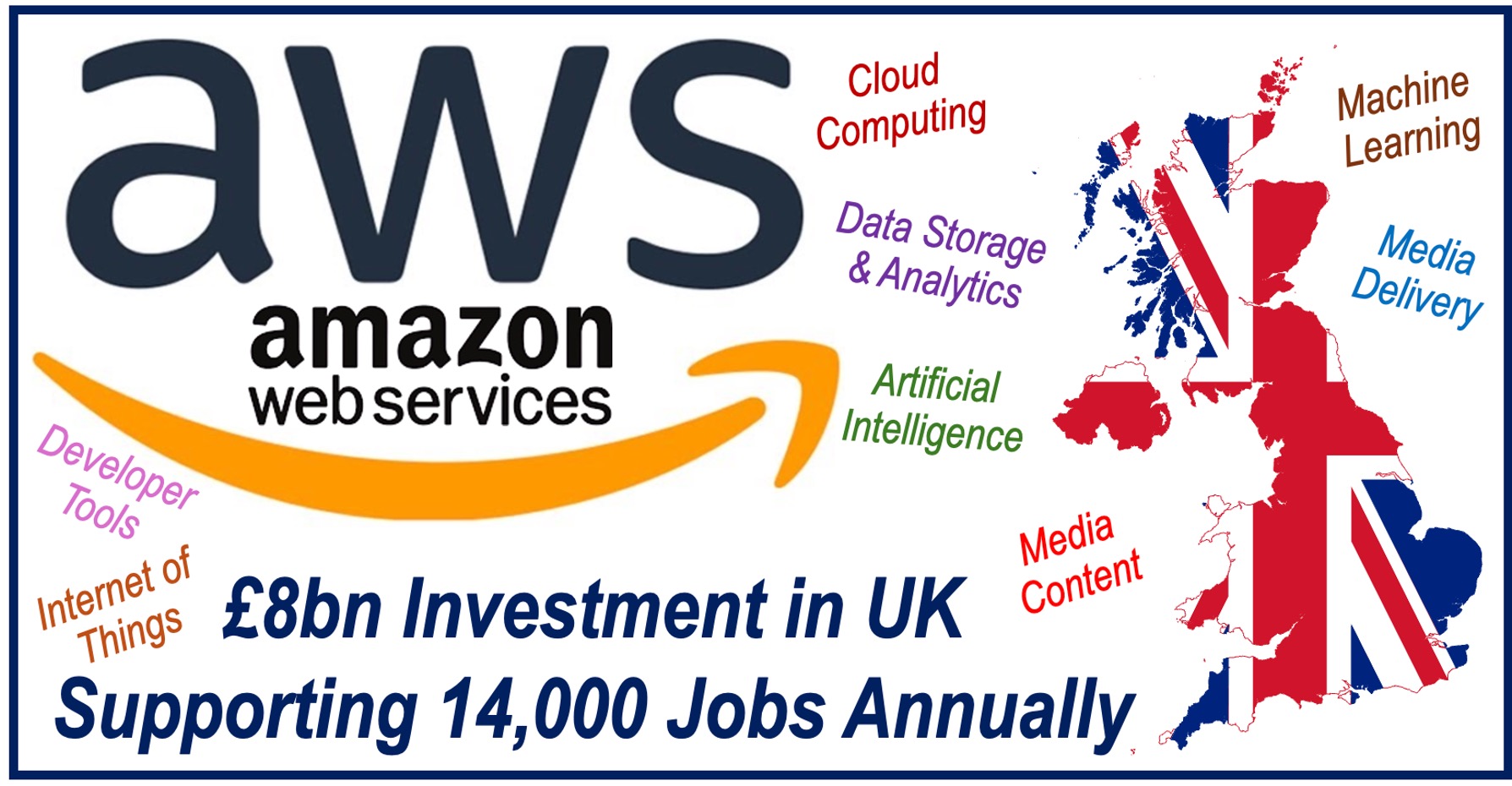 AWS investment in UK - artist's depiction