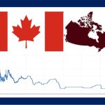 Canada interest rate - thumbnail image