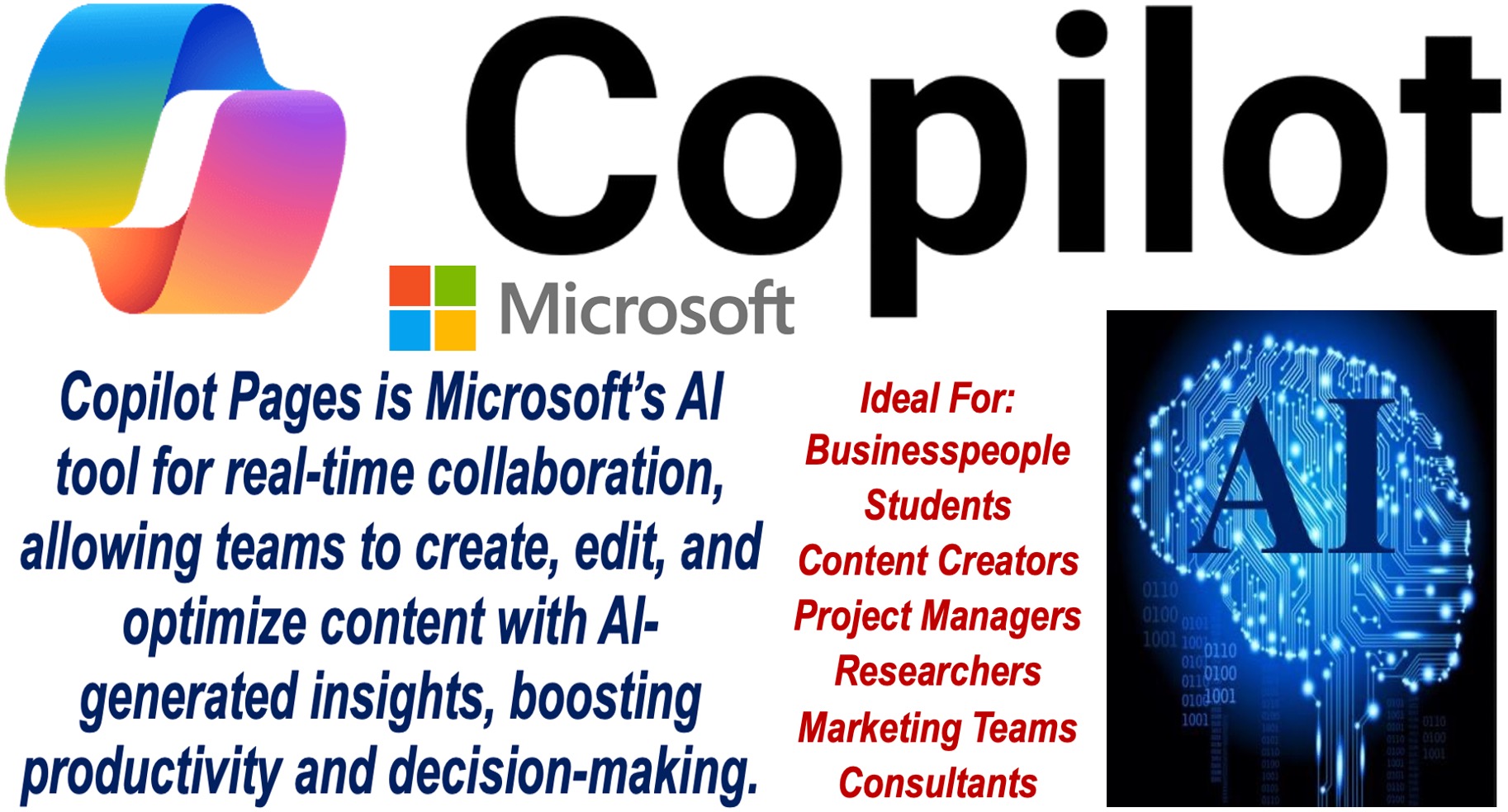 Image with Copilot Logo and a description of Copilot Pages