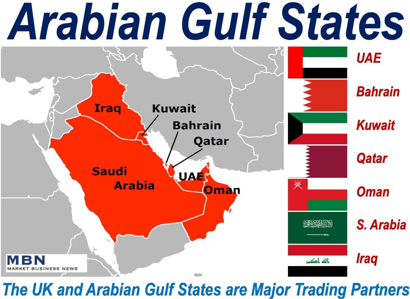 Map of the Arabian Gulf States and a comment on their trade with the UK.