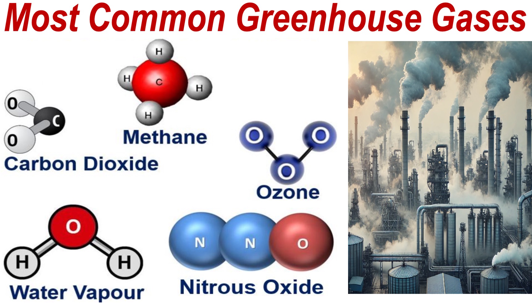 Molecules of Greenhouse Gases.