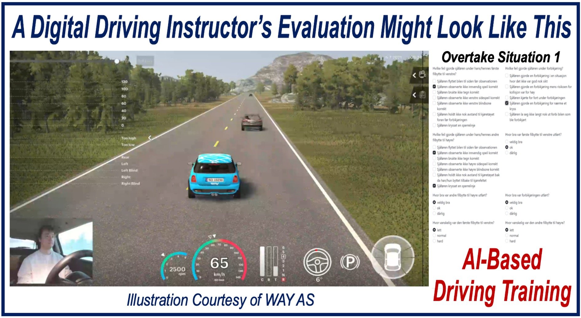 A Driver with an AI-Based Driving Instructor in a simulation.