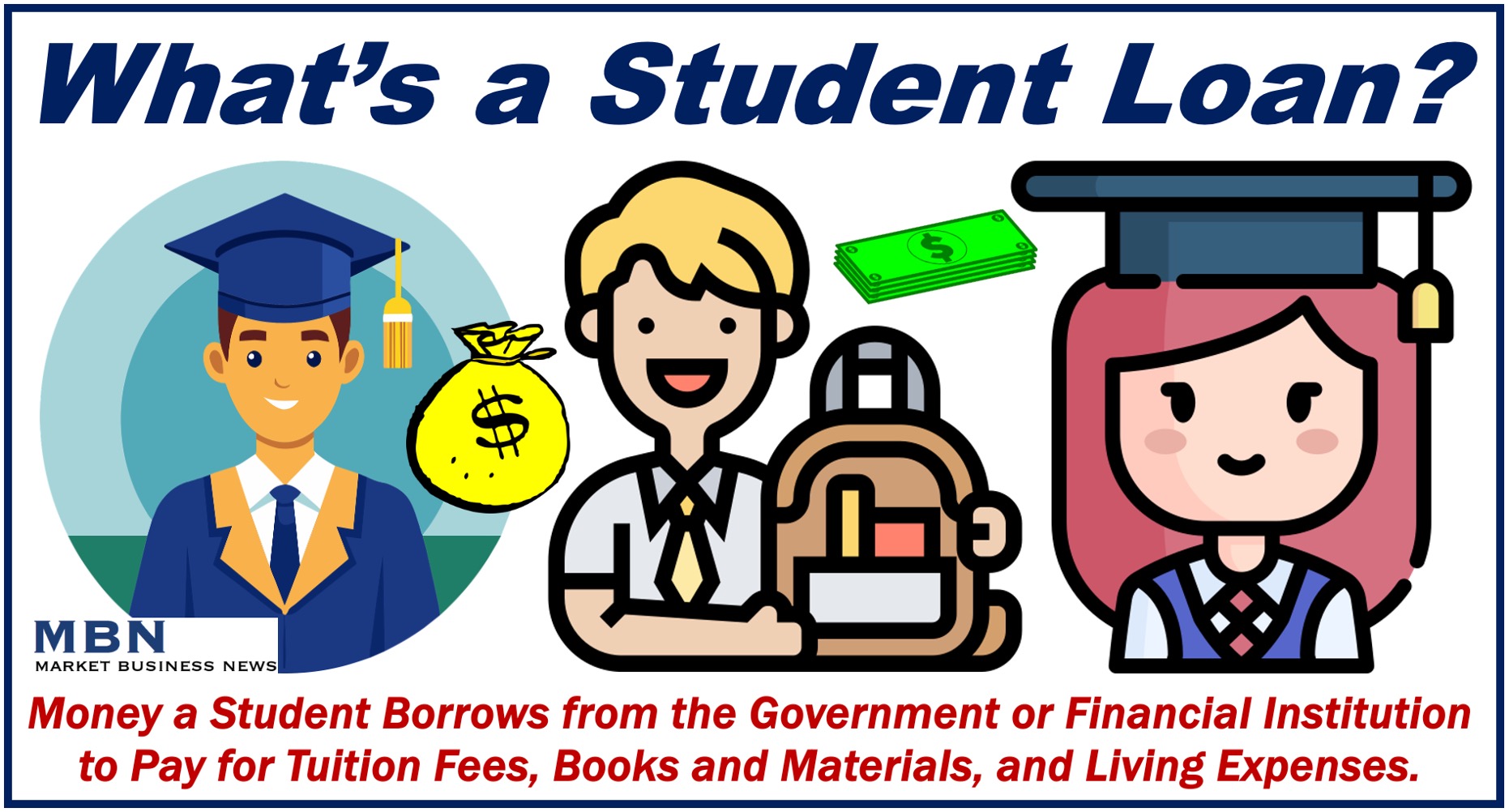 Illustration of three students plus a definition of Student Loan.