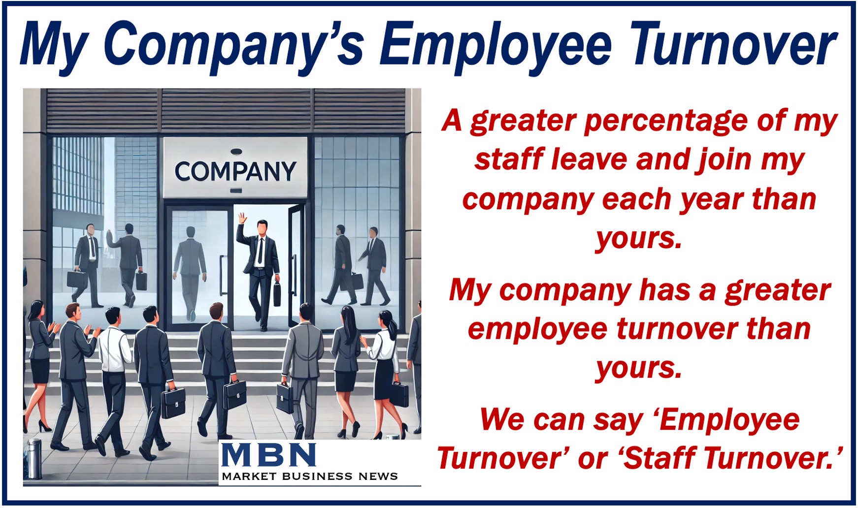 Image of people entering and leaving an office building, for article about Employee Turnover.